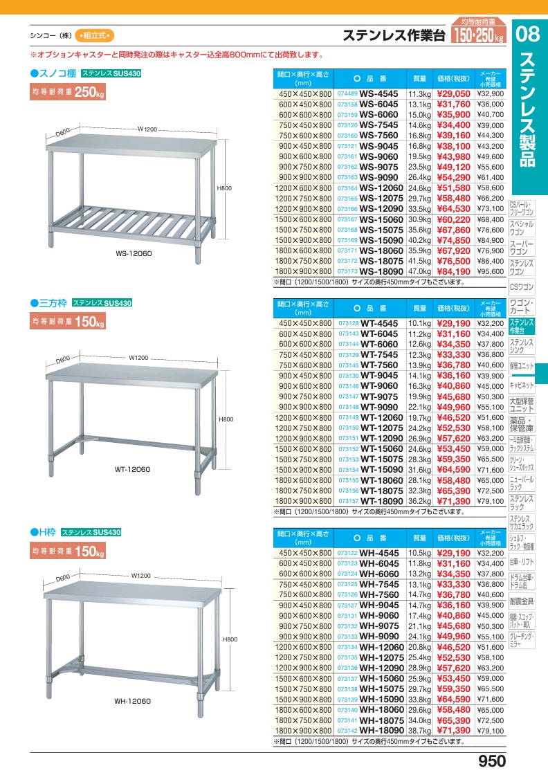 【直送品】 サカエ ステンレス作業台(スノコ棚) WS-7545 (073120) 【特大・送料別】_1