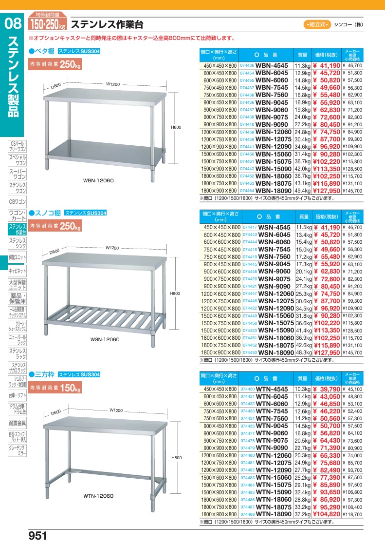 【直送品】 サカエ ステンレス作業台(三方枠) WTN-12060 (074480) 【特大・送料別】_1