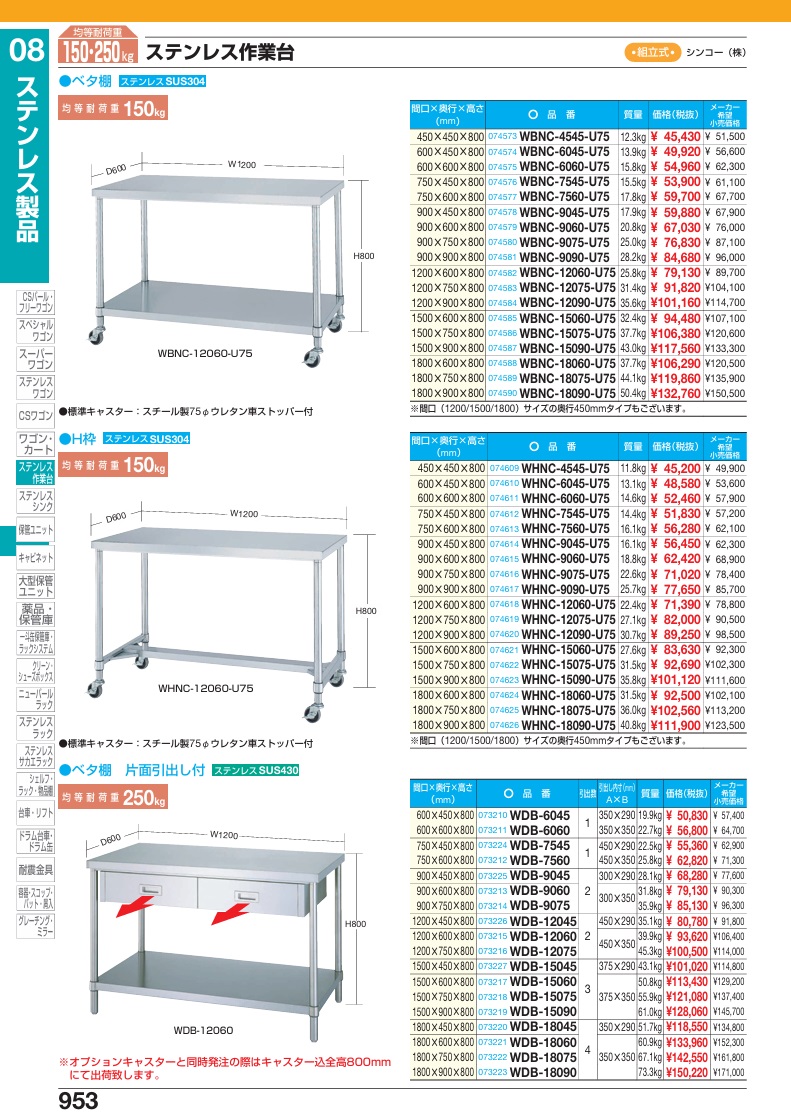 【直送品】 サカエ ステンレス作業台(ベタ棚)(キャスター付) WBNC-12060-U75 (074582) 【特大・送料別】_1