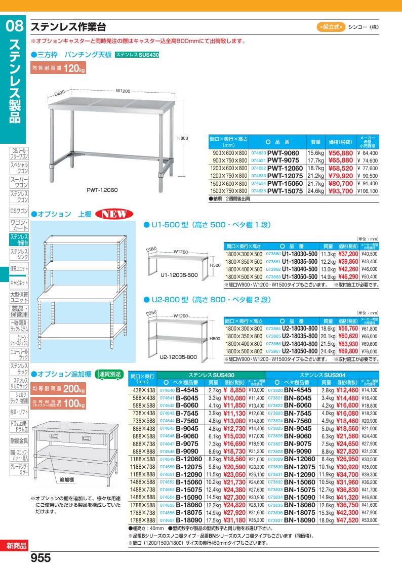 【直送品】 サカエ ステンレス作業台用上棚 U2-18050-800 (073867)の画像