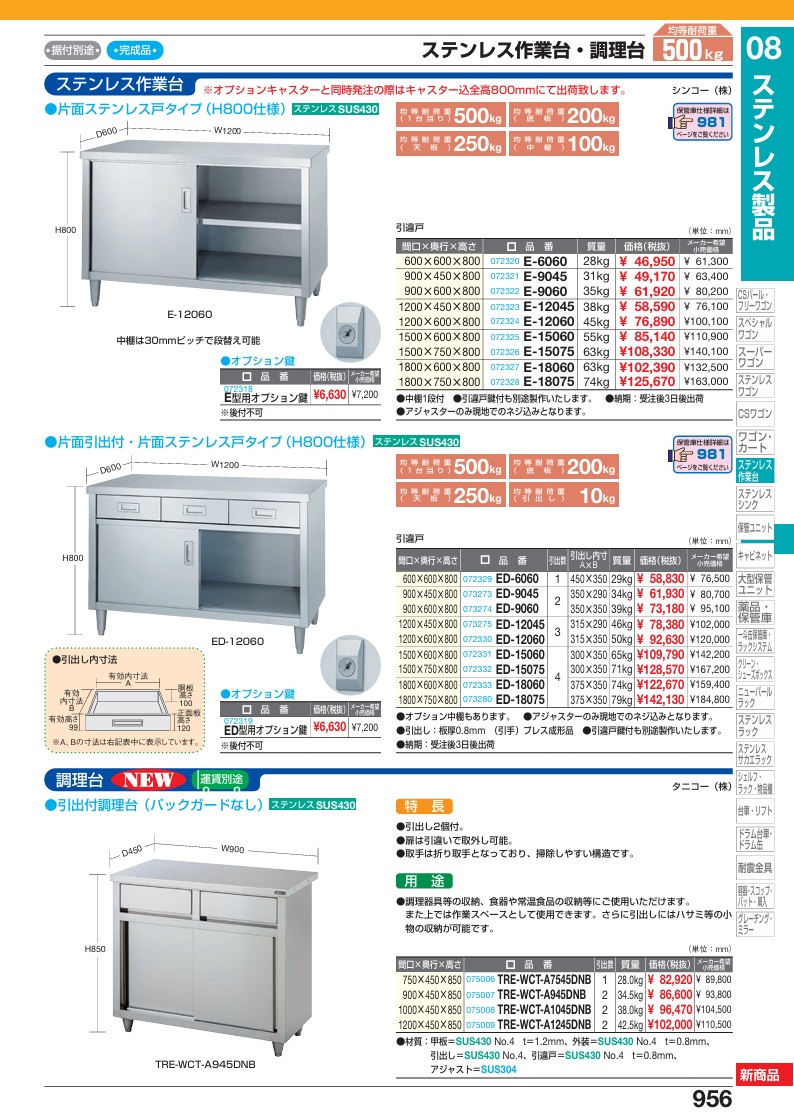 直送品】 サカエ ステンレス作業台(片面引出付・片面ステンレス戸