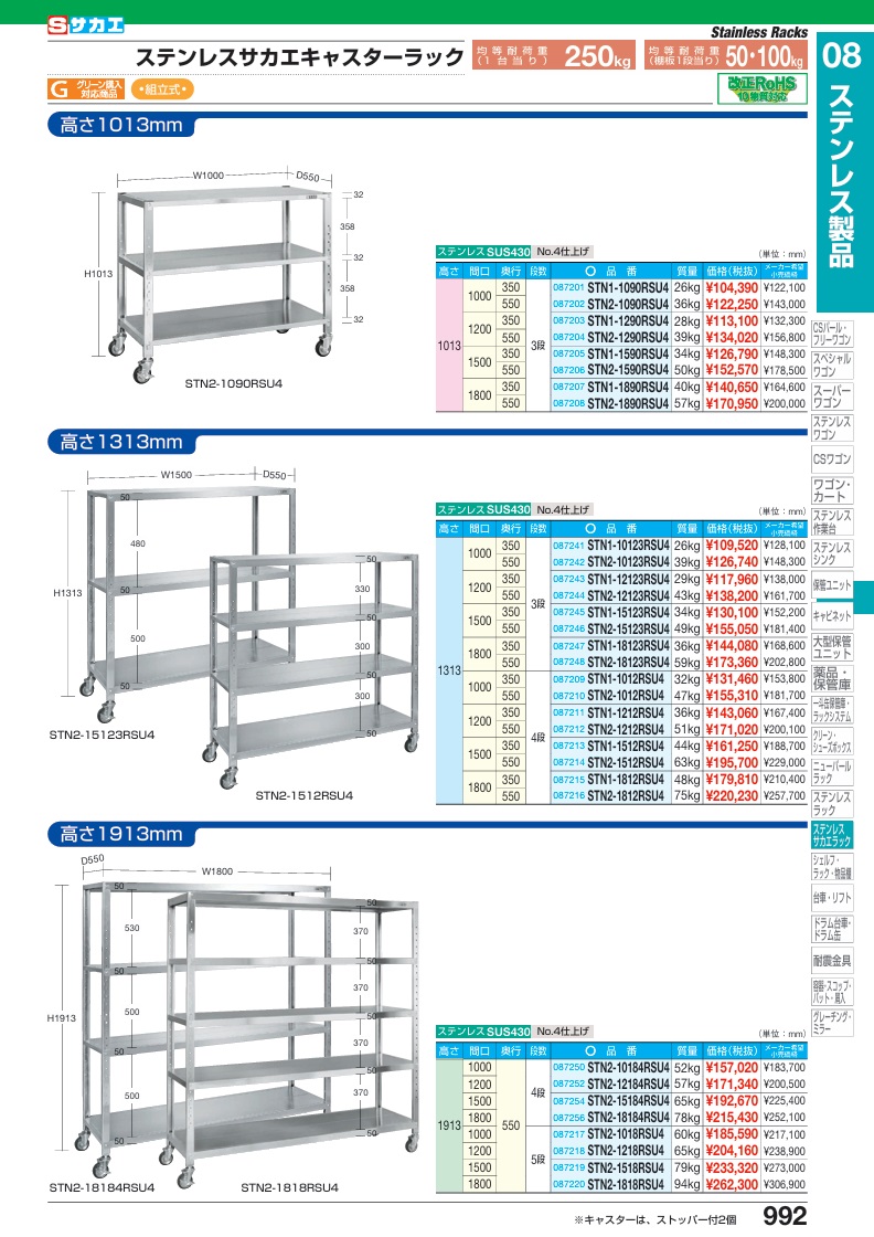 サカエ ステンレスサカエキャスターラック STN2-1212RSU4 (087212)