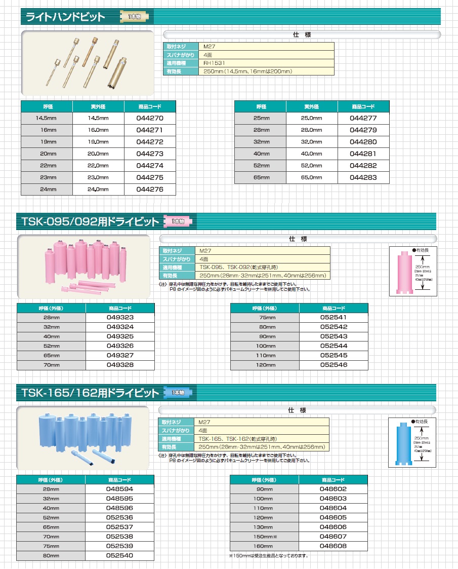 日本店舗 シブヤ ライトハンドビット 14.5mm 044270 【受注生産】《ダイヤモンドビット》