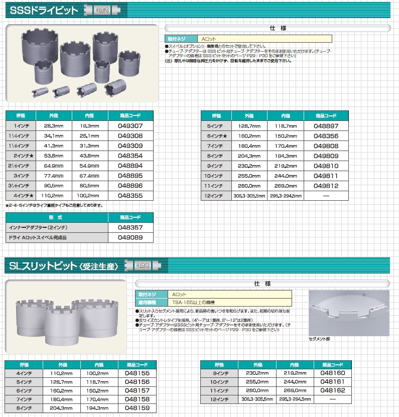 シブヤ SLスリットビット 11インチ 048162 【受注生産】 : shib-048162