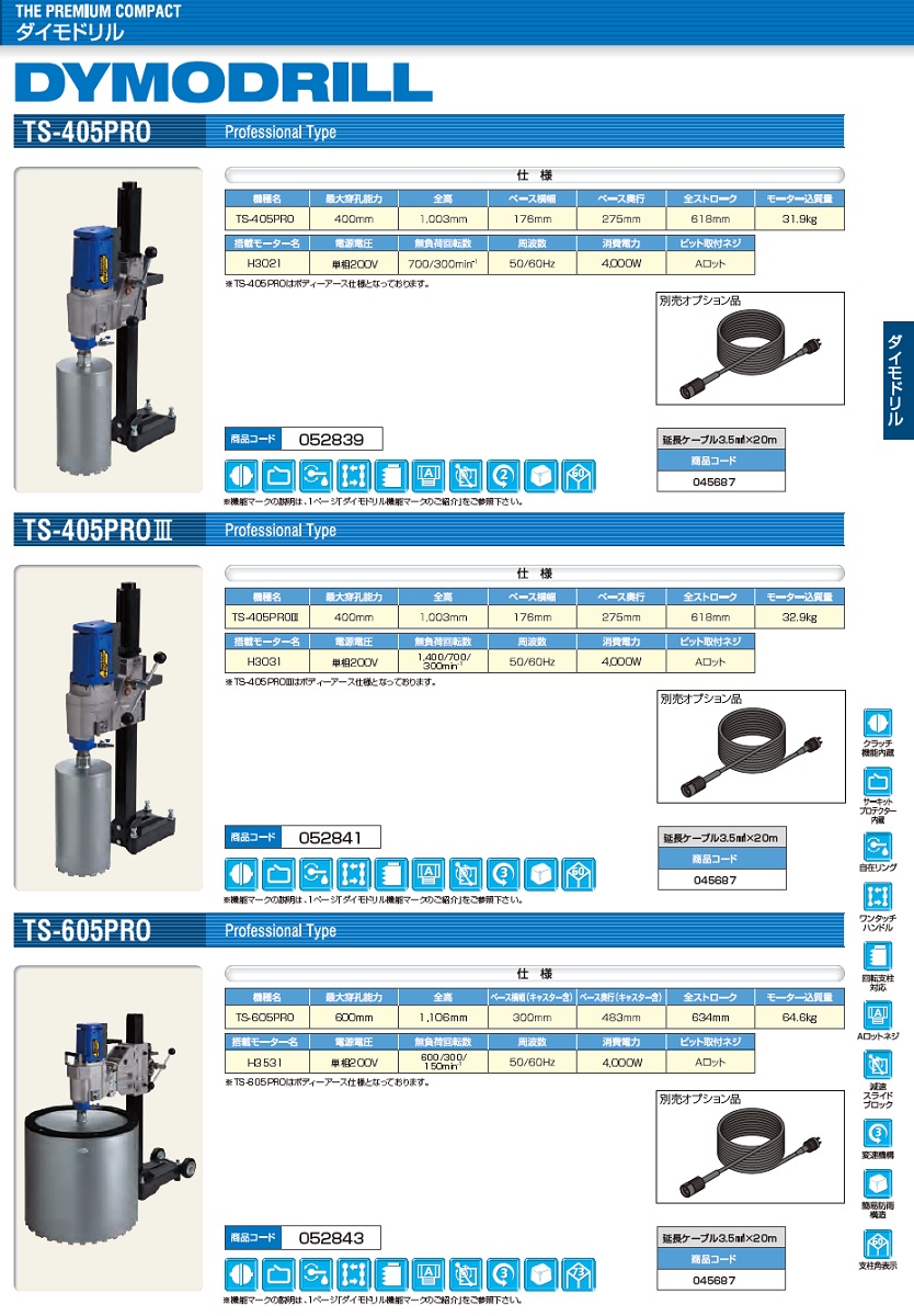 直送品】 シブヤ ダイモドリル TS-405PRO (052839) 《コアドリル