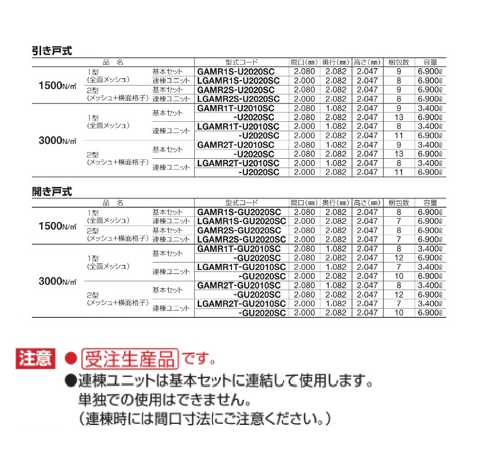 【直送品】 四国化成 ゴミストッカーAMR2型(引き戸式) LGAMR2S-U2020SC 【受注生産品】 【大型】_2