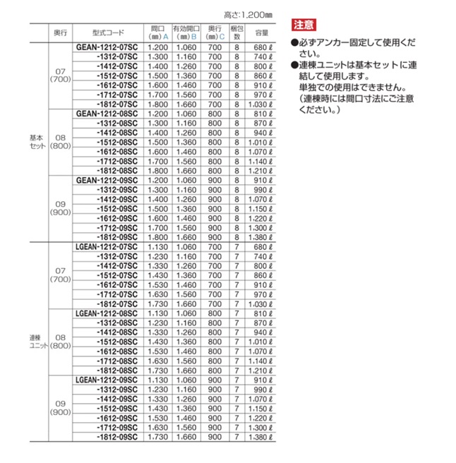 【直送品】 四国化成 ゴミストッカー EA型 LGEAN-1612-09SC 【受注生産品】 【大型】_2