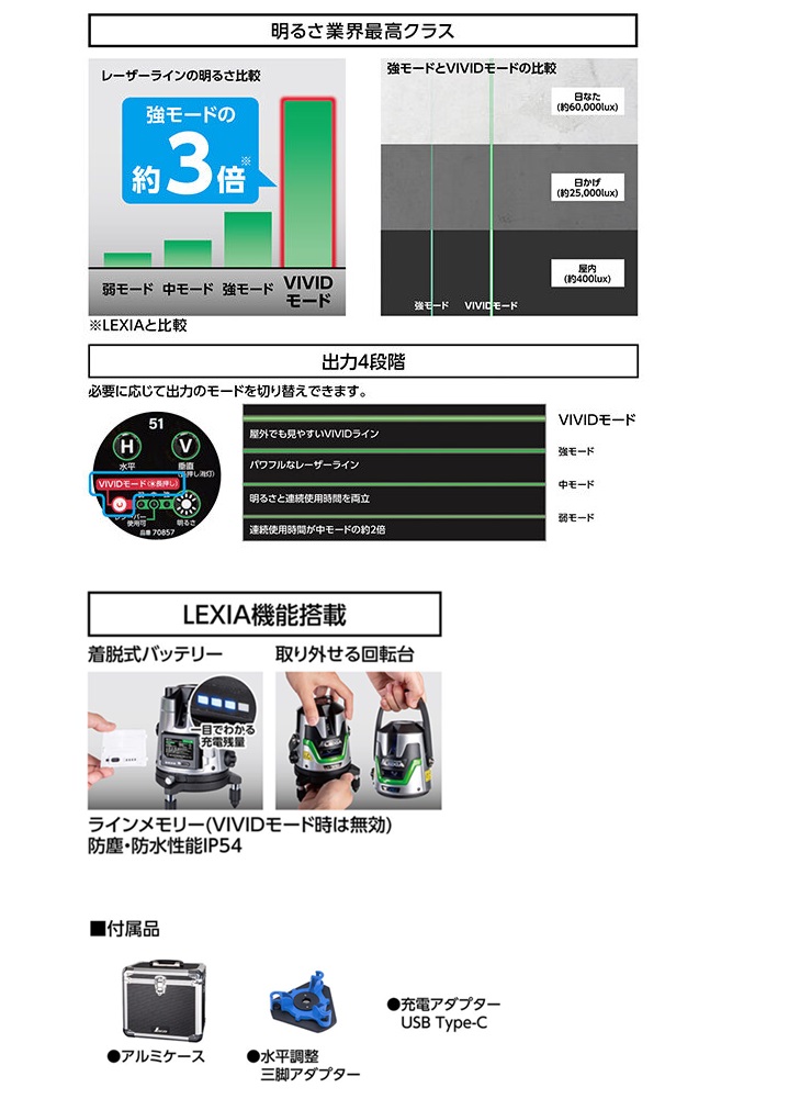 直送品】 シンワ測定 レーザーロボ LEXIA VIVID 51 グリーン 70857