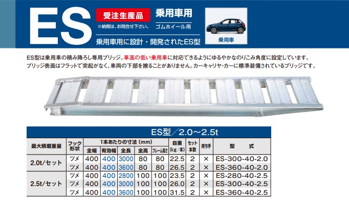 【直送品】 昭和ブリッジ アルミブリッジ (ツメタイプ) ES-300-40-2.5 (2.5ｔ/2本セット) 【受注生産品】【個人宅配送不可】 【大型】｜buhinyasan｜02