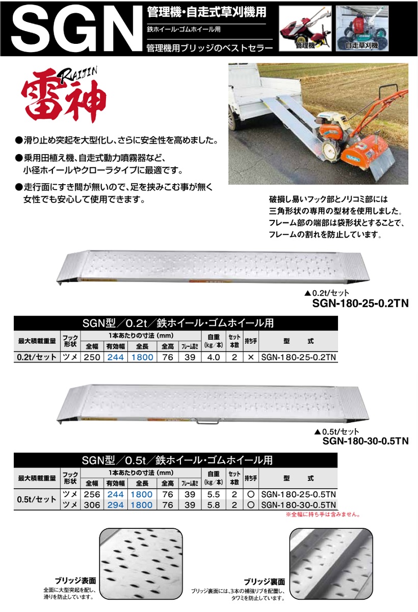 直送品】 昭和ブリッジ アルミブリッジ (ツメタイプ) SGN-180-25-0.5TN 