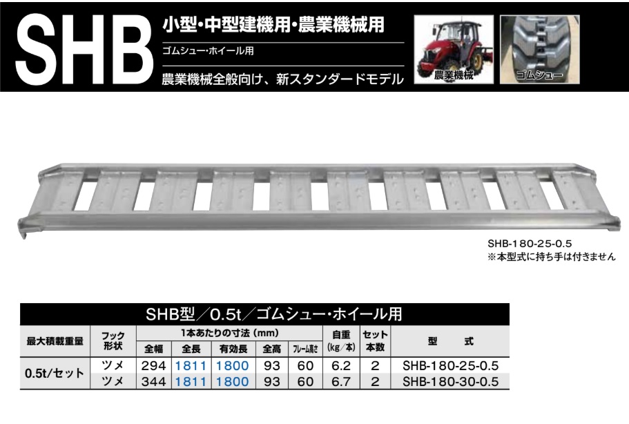 直送品】 昭和ブリッジ アルミブリッジ (ツメタイプ) SHB-180-25-0.5 