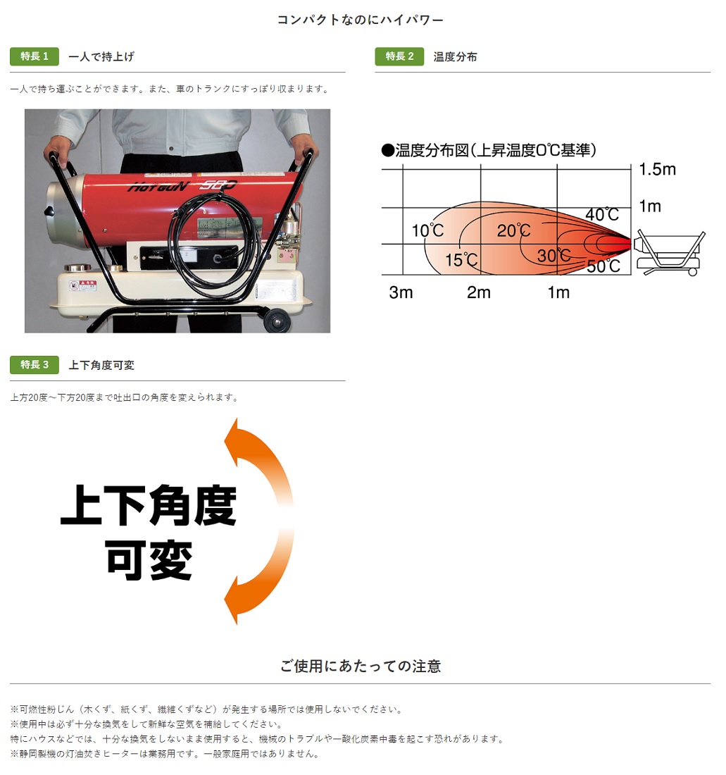 直送品】 静岡製機 ホットガン 50D (HG50D) 《熱風式ヒーター》 【大型