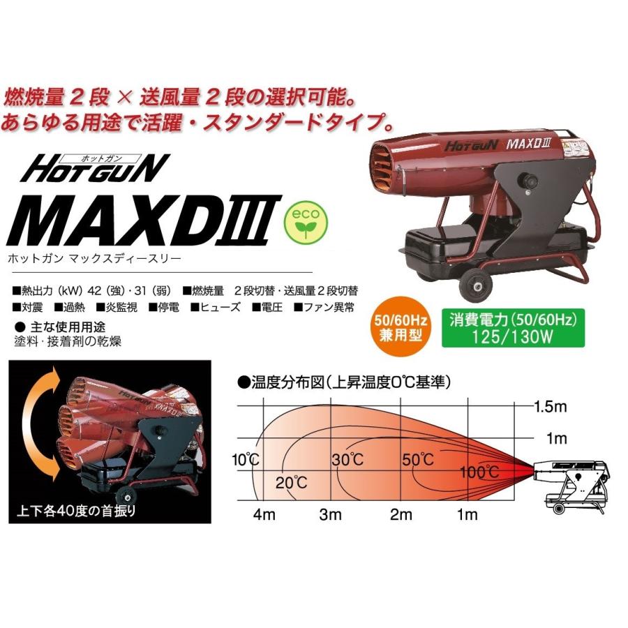 【直送品】 静岡製機 ホットガン MAXDIII (HGMAXD3) 《熱風式ヒーター》 【大型】｜buhinyasan｜02