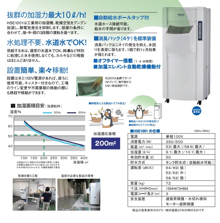 【直送品】 静岡製機 工業用加湿機 HSE1001 【特大・送料別】 :siz hse1001:部品屋さん