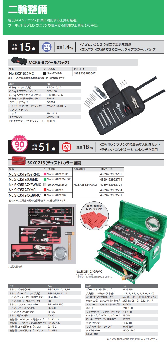 京都機械工具(KTC) 9.5sq.モーターサイクル用セット SK35124GRMC :sp