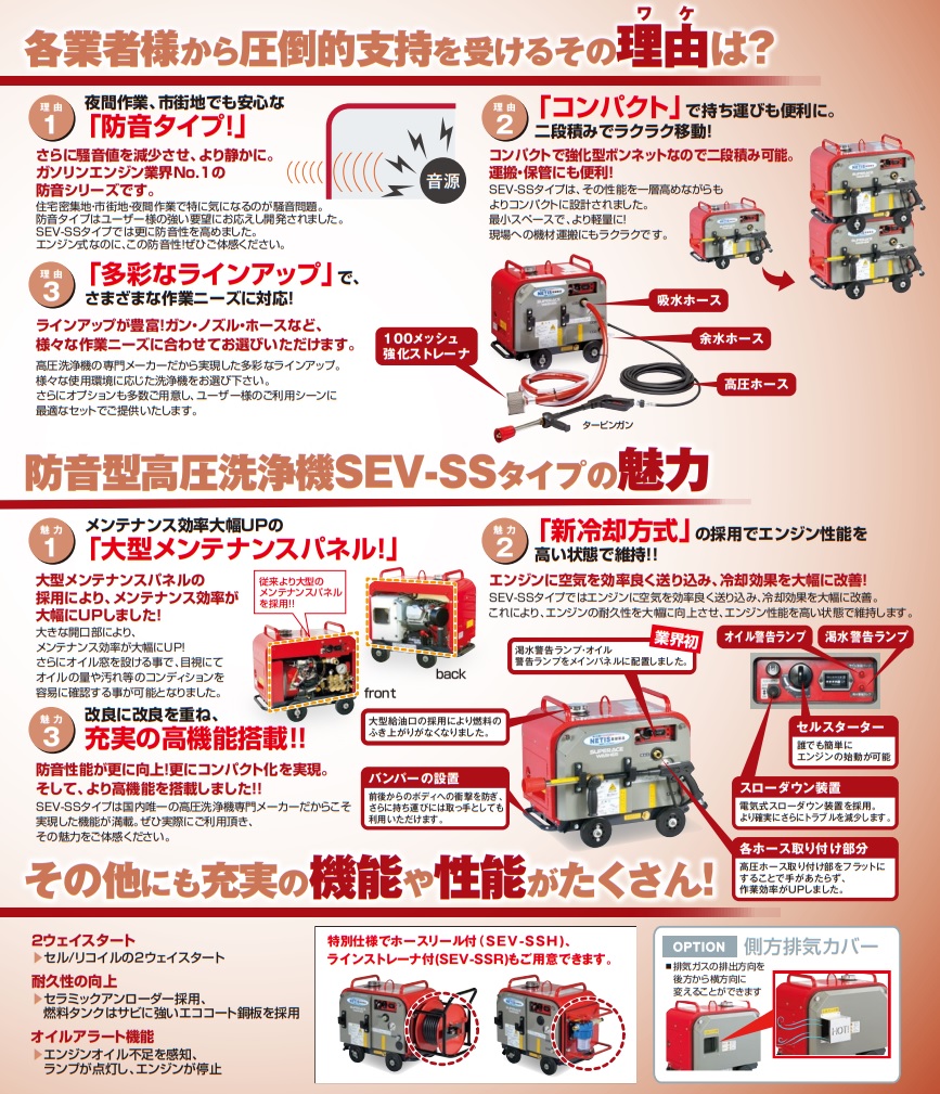 【直送品】 スーパー工業 高圧洗浄機 SEV-2108SS (039043) 《エンジン式防音型》 【大型】