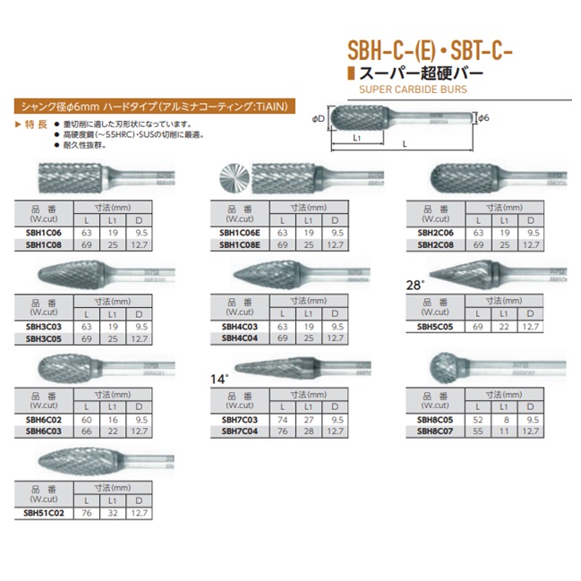 スーパーツール　重切削用超硬バー　4点セット 直送品】 スーパーツール 超硬バー(ハードタイプ)重切削用 SBH6C02