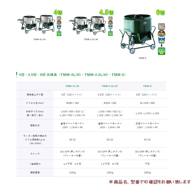 【直送品】 トンボ工業 モルタルミキサ TMM-4.5H 【特大・送料別】_1