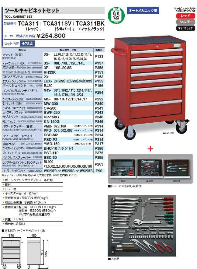 直送品】 TONE (トネ) ツールキャビネットセット TCA910 (レッド