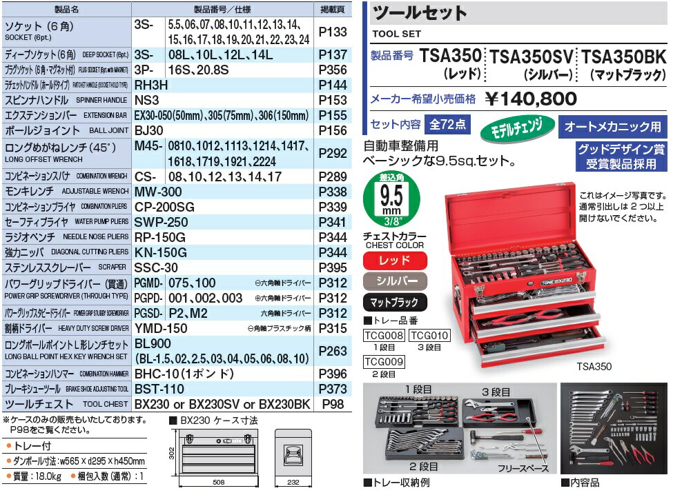 直送品】 TONE (トネ) ツールセット TSA350 (レッド) : tone-tsa350