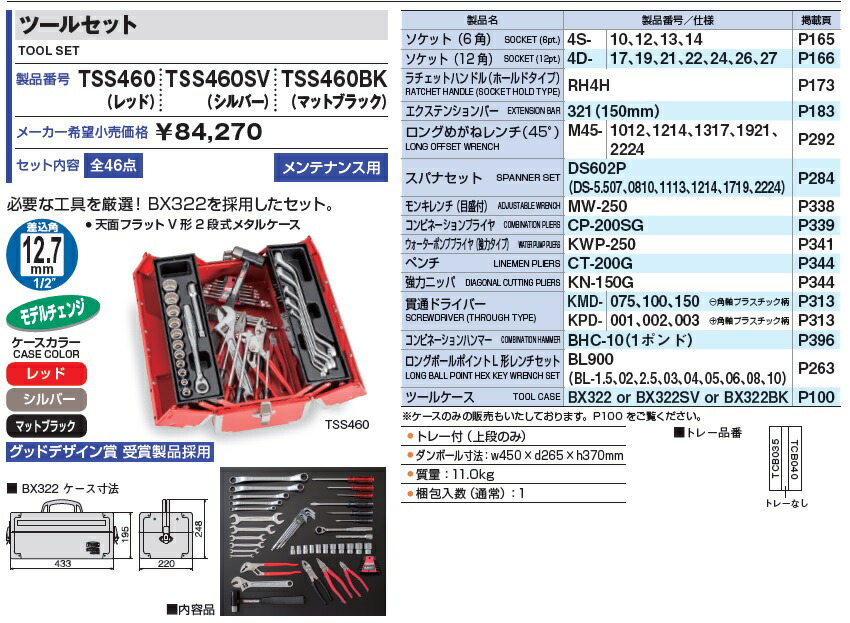 TONE (トネ) ツールセット TSS460SV (シルバー)｜buhinyasan｜02