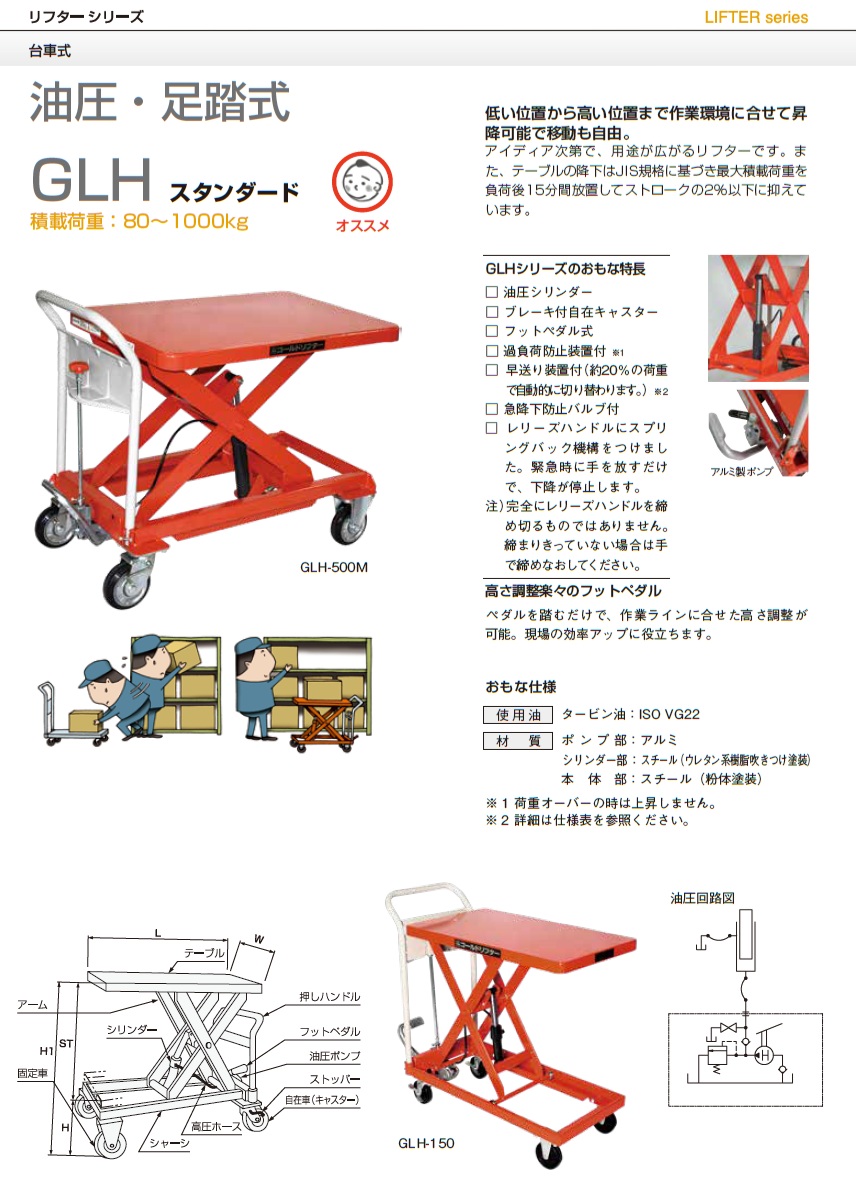 【直送品】 東正車輌 ゴールドリフター GLH-A50 折り畳みハンドル 《台車式》の画像
