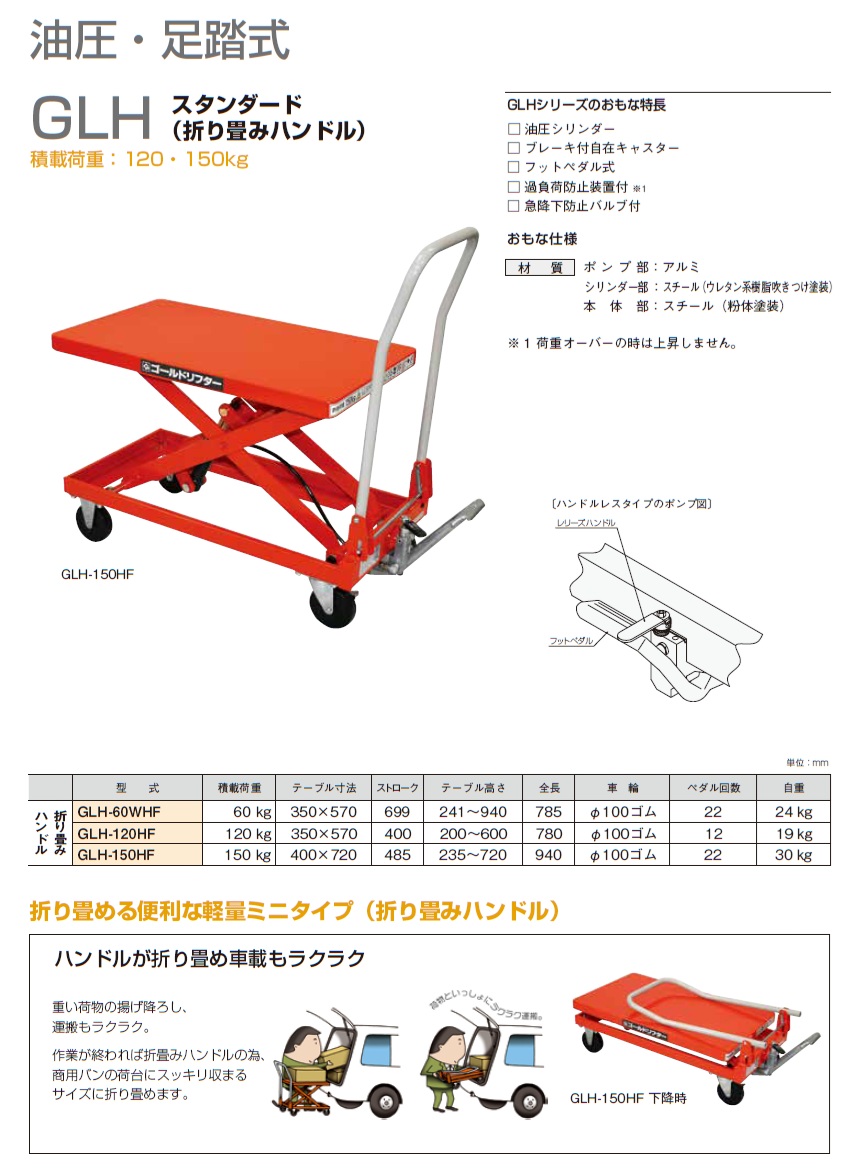【直送品】 東正車輌 ゴールドリフター GLH-A50 折り畳みハンドル 《台車式》の画像