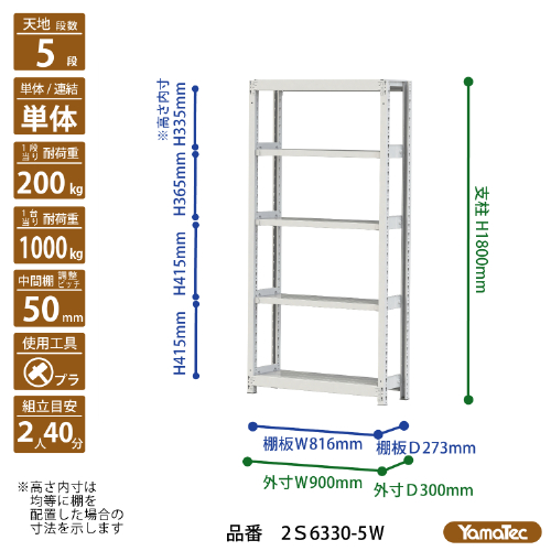 【直送品】 山金工業 ボルトレス軽中量ラック 200kg/段 単体 2S6330-5W 【大型】_1