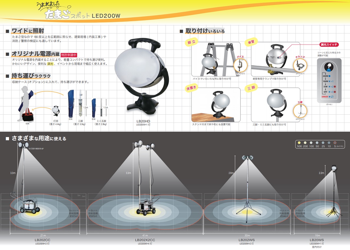 直送品】 ヤンマー 投光器 LB202WS (発電機別売) 《ライトボーイ