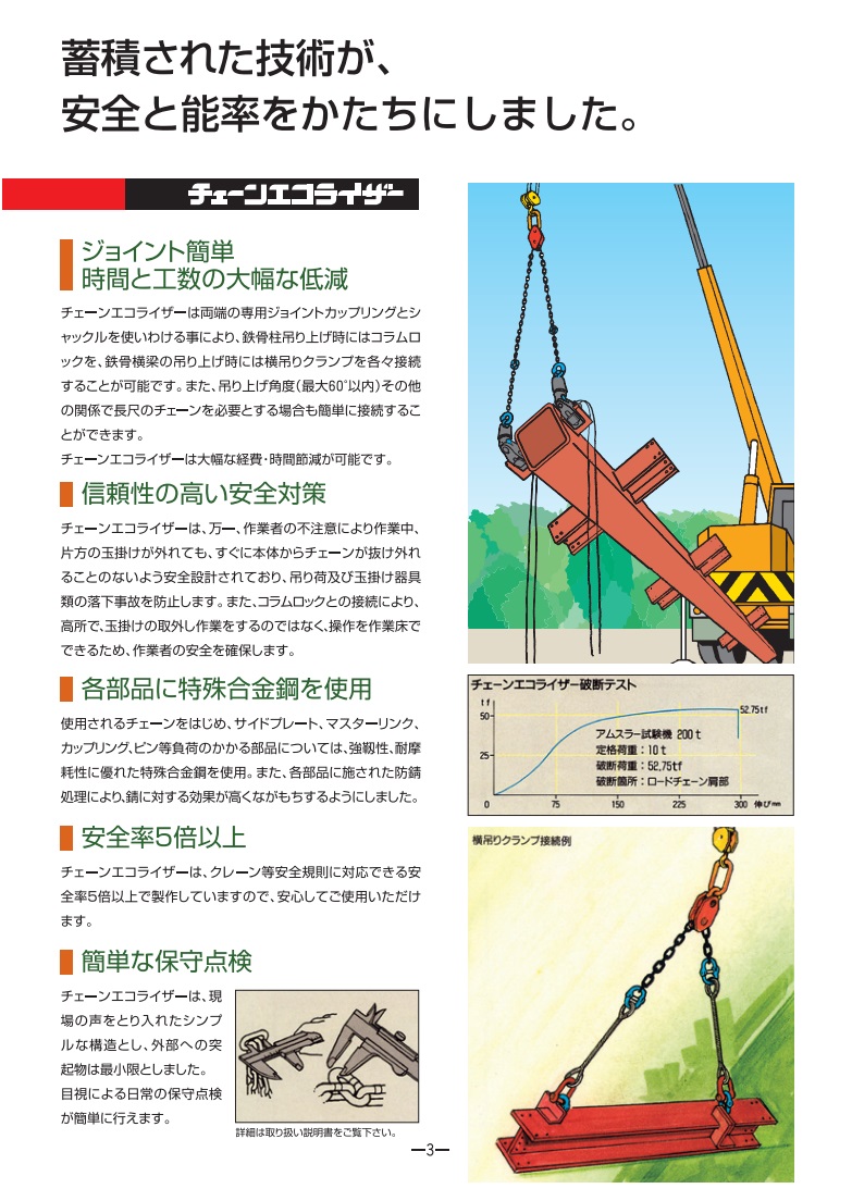 象印 チェーンエコライザー CE-6 (CE-06000) (定格荷重 6ｔ) : zou-ce