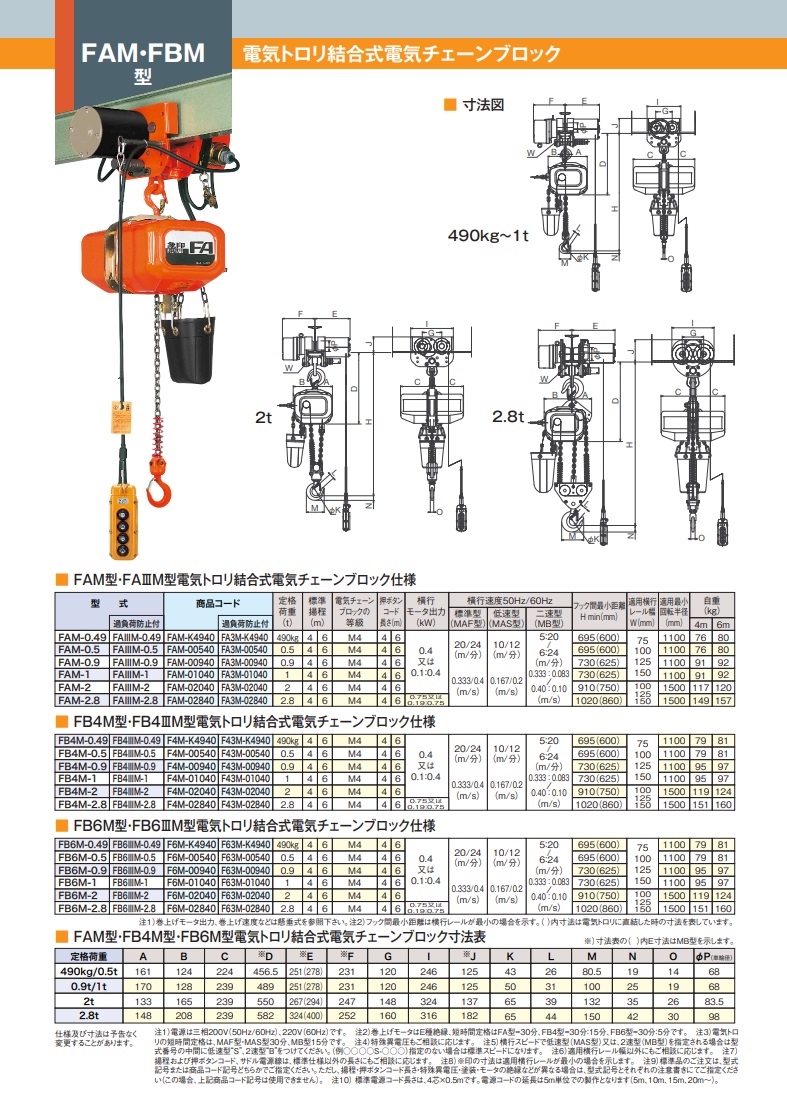 【直送品】 象印 FAM型電気トロリ結合式電気チェーンブロック FAM-0.49 揚程4m (FAM-K4940) (490kg)｜buhinyasan｜03