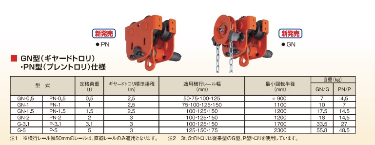 期間限定値引き中、アダム ベンケイ ブレイクキュー （期間限定