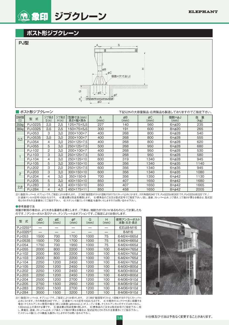 【直送品】 象印 ポスト型ジブクレーン PJ-...の詳細画像1