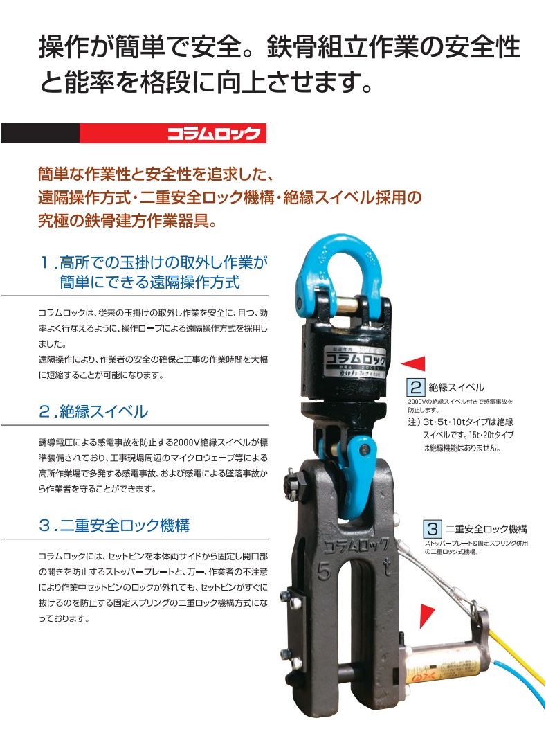 製品保証あり 象印 コラムロック SF-5 (SF-05000) (定格荷重 5ｔ)