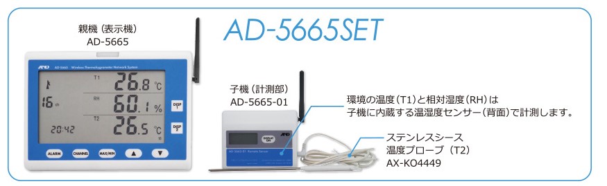 【直送品】 A\u0026D (エー・アンド・デイ) ZigBeeワイヤレス温湿度計測システム AD-5665SET