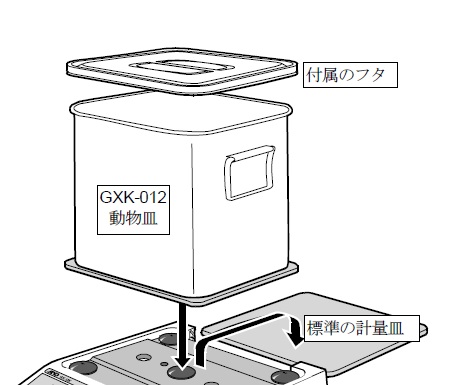 【直送品】 A D (エー・アンド・デイ) 動物計量皿(外寸208×260×228mm) GXK 012 :and gxk 012:部品屋さん