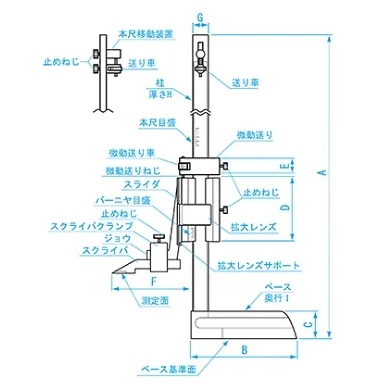 史上最も激安 アズワン ニッセイ テストピーススレート板 2-9858-01