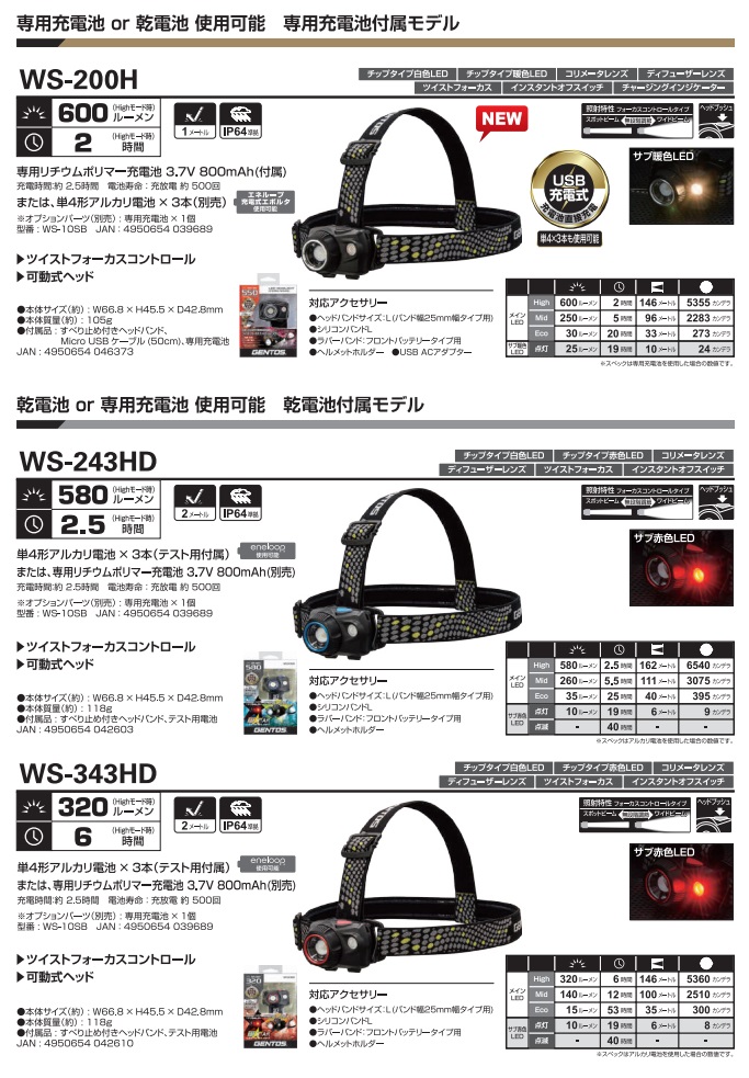 ジェントス (GENTOS) ダブルスター サブredヘッドライト WS