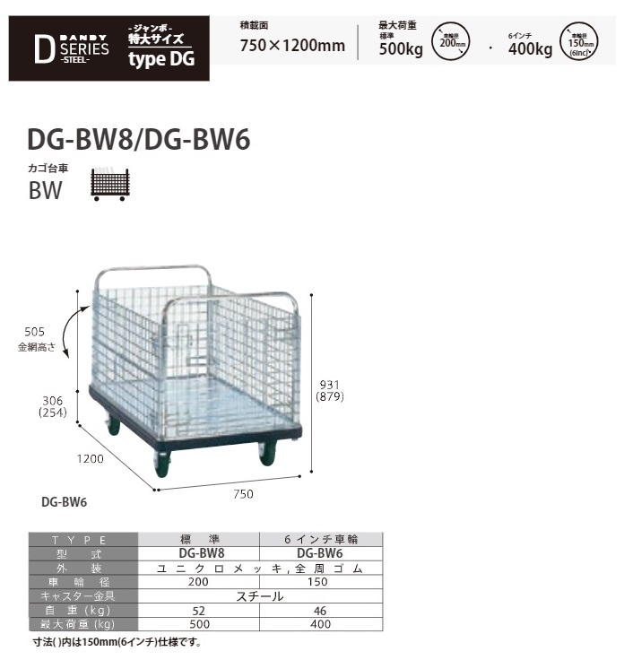 ダンディ 台車 部品の商品一覧 通販 - Yahoo!ショッピング