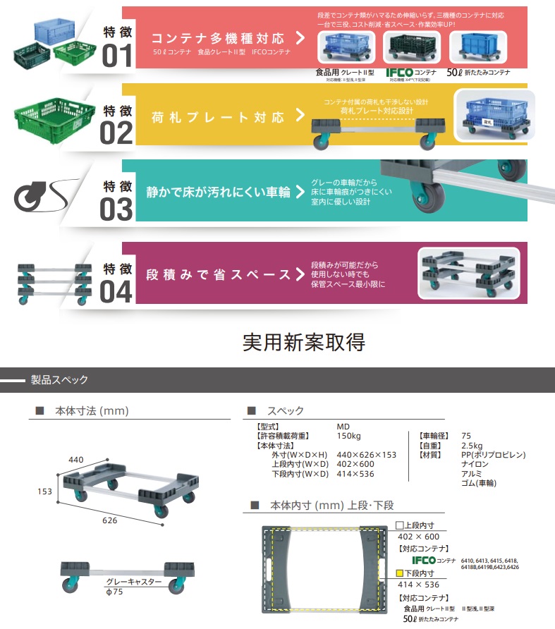 直送品】 花岡車輌 マルチドーリー MD : hana-md : 部品屋さんYahoo!店