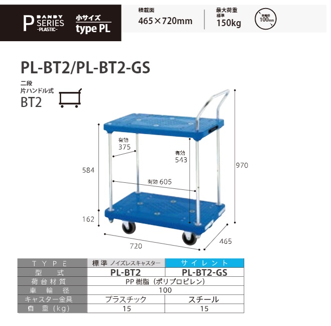 直送品】 花岡車輌 プラスチック製台車 ダンディ PL-BT2 二段・片