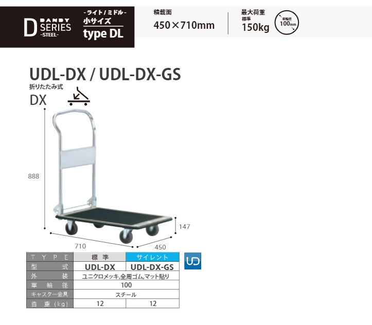 直送品】 花岡車輌 スチール台車 ダンディ UDL-DX-GS 折りたたみ式