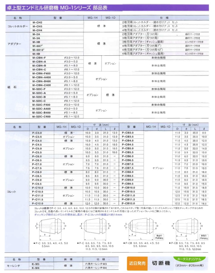 ホータス (HOTAS) 砥石 M-SDC-F400 - その他DIY、業務、産業用品