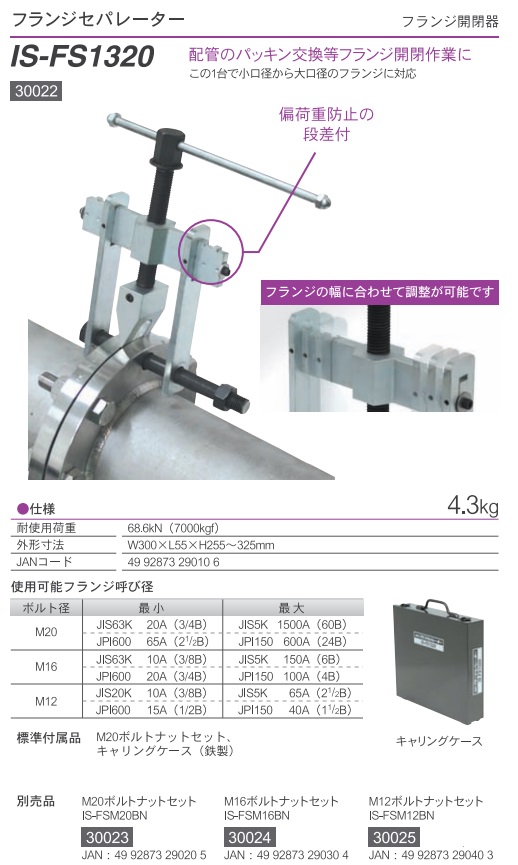 【直送品】 育良精機 M12ボルトナットセット IS-FSM12BN (30025) 【法人向け・個人宅配送不可】｜buhinyasan｜02