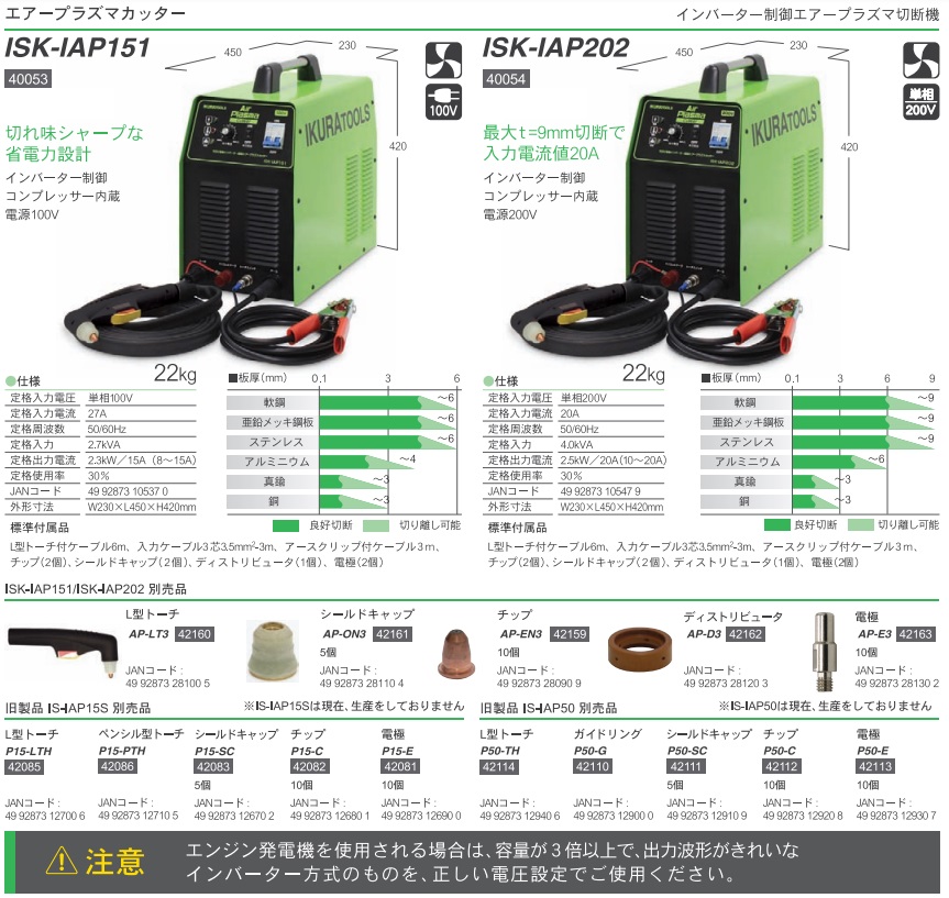 直送品】 育良精機 IAP15S用 チップ P15-C (42082) (10個入り)【法人