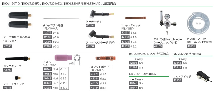 直送品】 育良精機 LT201F用 トーチ(Assy) 5m FT05 (40146) 【法人向け