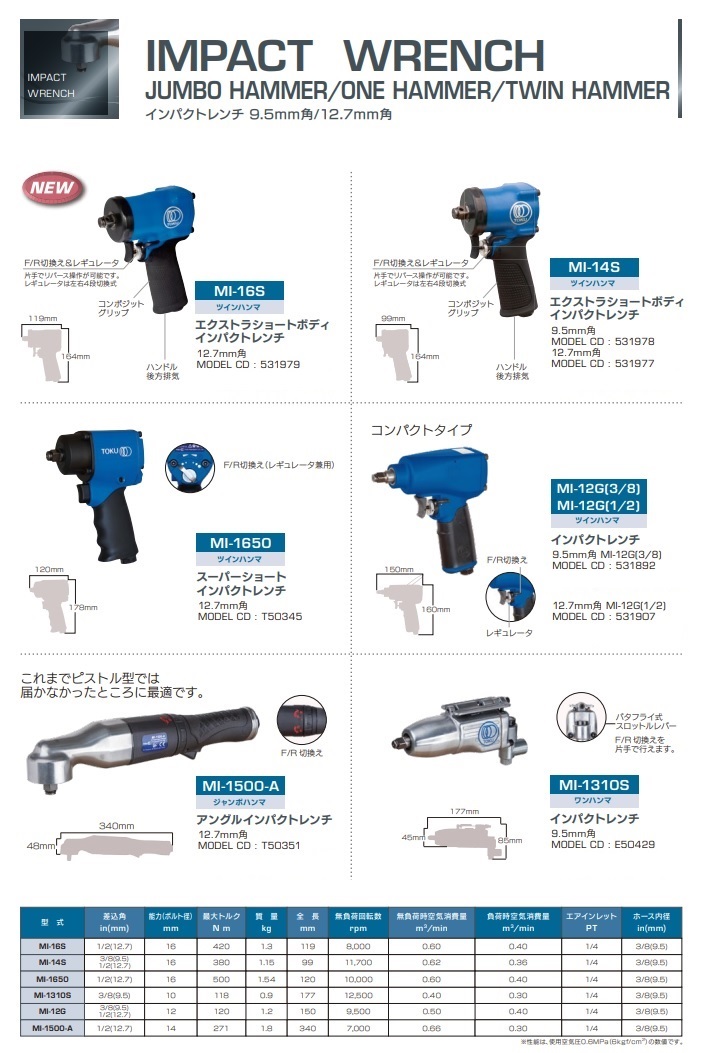 直送品】 TOKU (東空販売) インパクトレンチ 1/2 MI-12G 1/2 : toku-mi