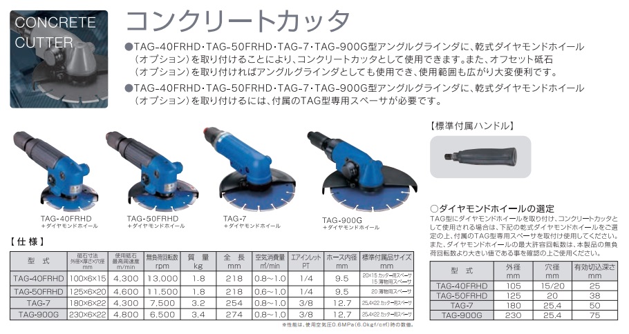 TOKU コンクリートカッタ ( TAG-900G ) 東空販売(株)-