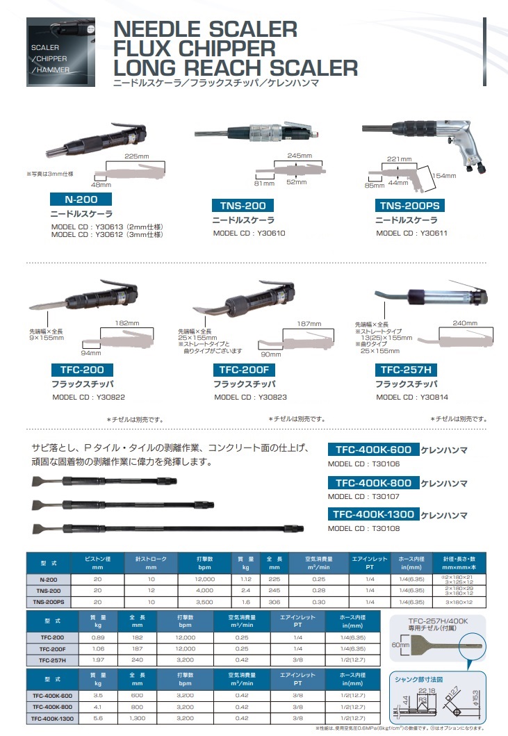 直送品】 TOKU (東空販売) フラックスチッパ TFC-200 : toku-tfc-200