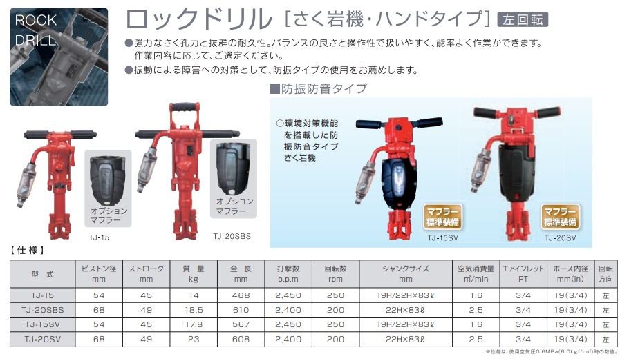 直送品】 TOKU (東空販売) ロックドリル さく岩機・ハンドタイプ TJ-15